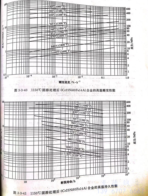 圖 3-41.jpg 圖 3-41.jpg