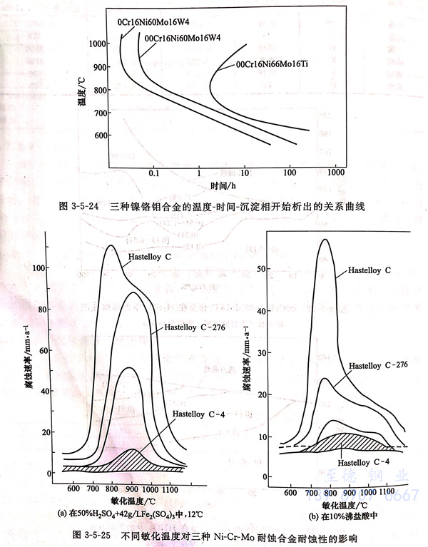 圖 5-24.jpg 圖 5-24.jpg