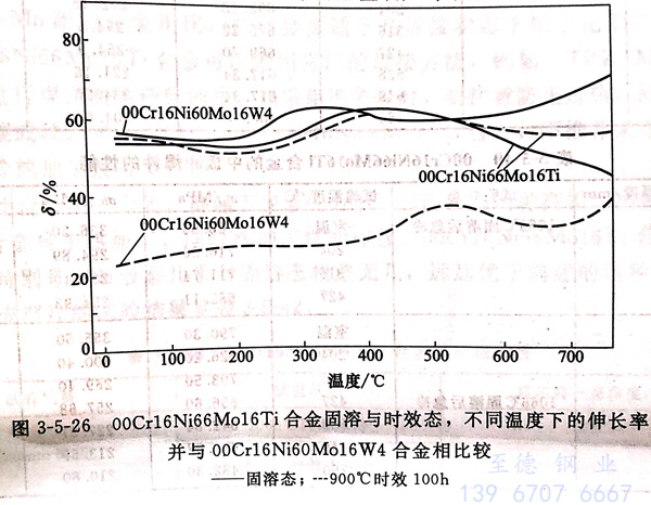 圖 5-26.jpg 圖 5-26.jpg