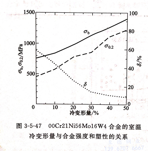 圖 5-47.jpg 圖 5-47.jpg