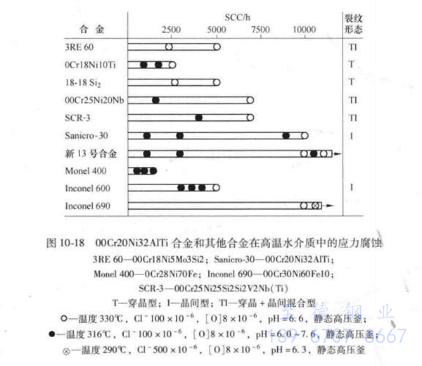 圖 10-18.jpg 圖 10-18.jpg