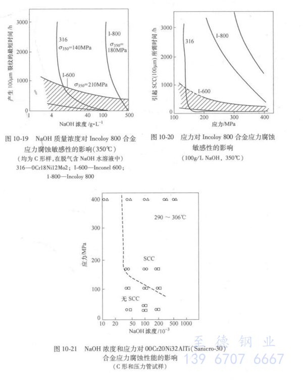 圖 10-19.jpg 圖 10-19.jpg